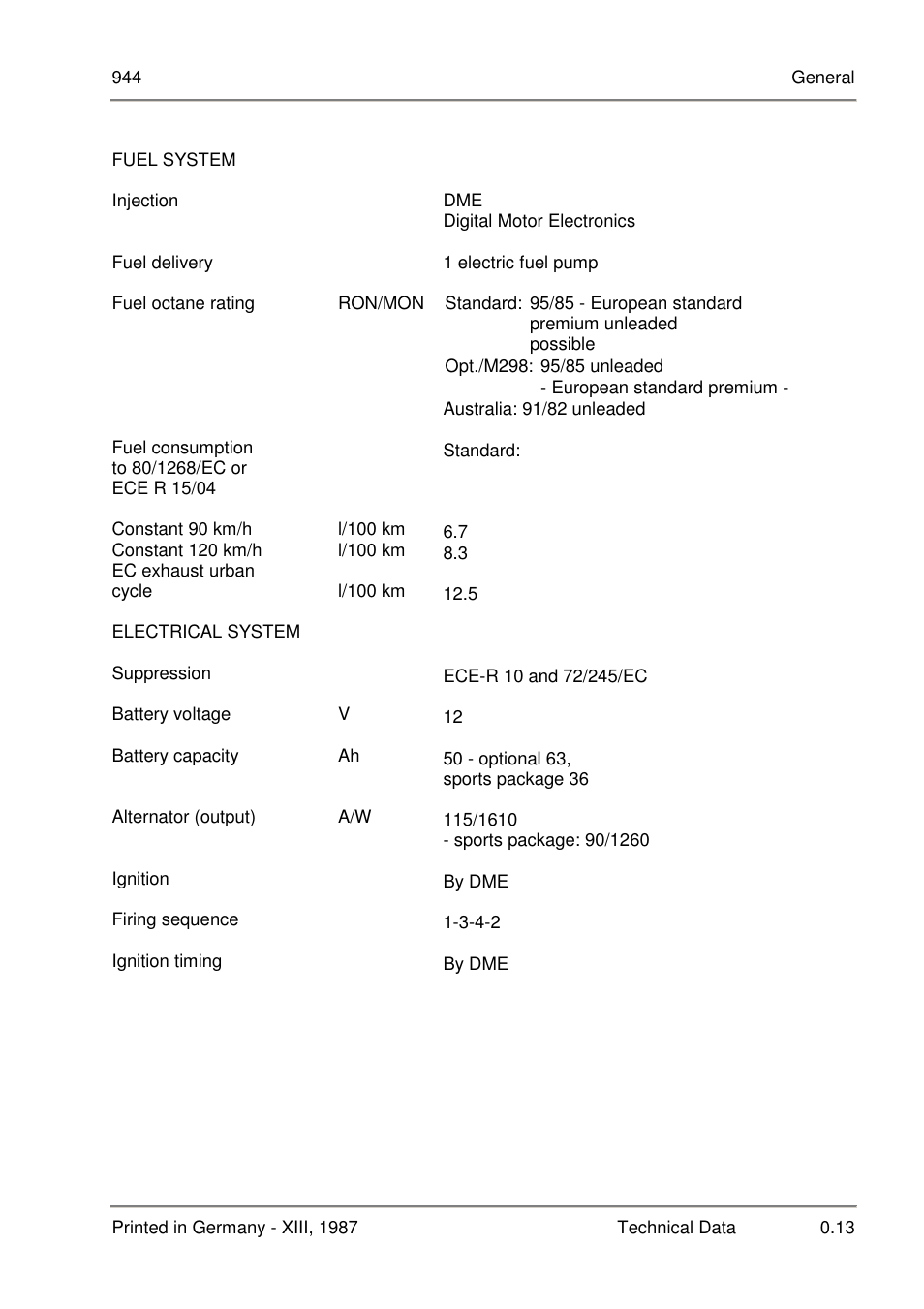 Porsche 944 User Manual | Page 8 / 167