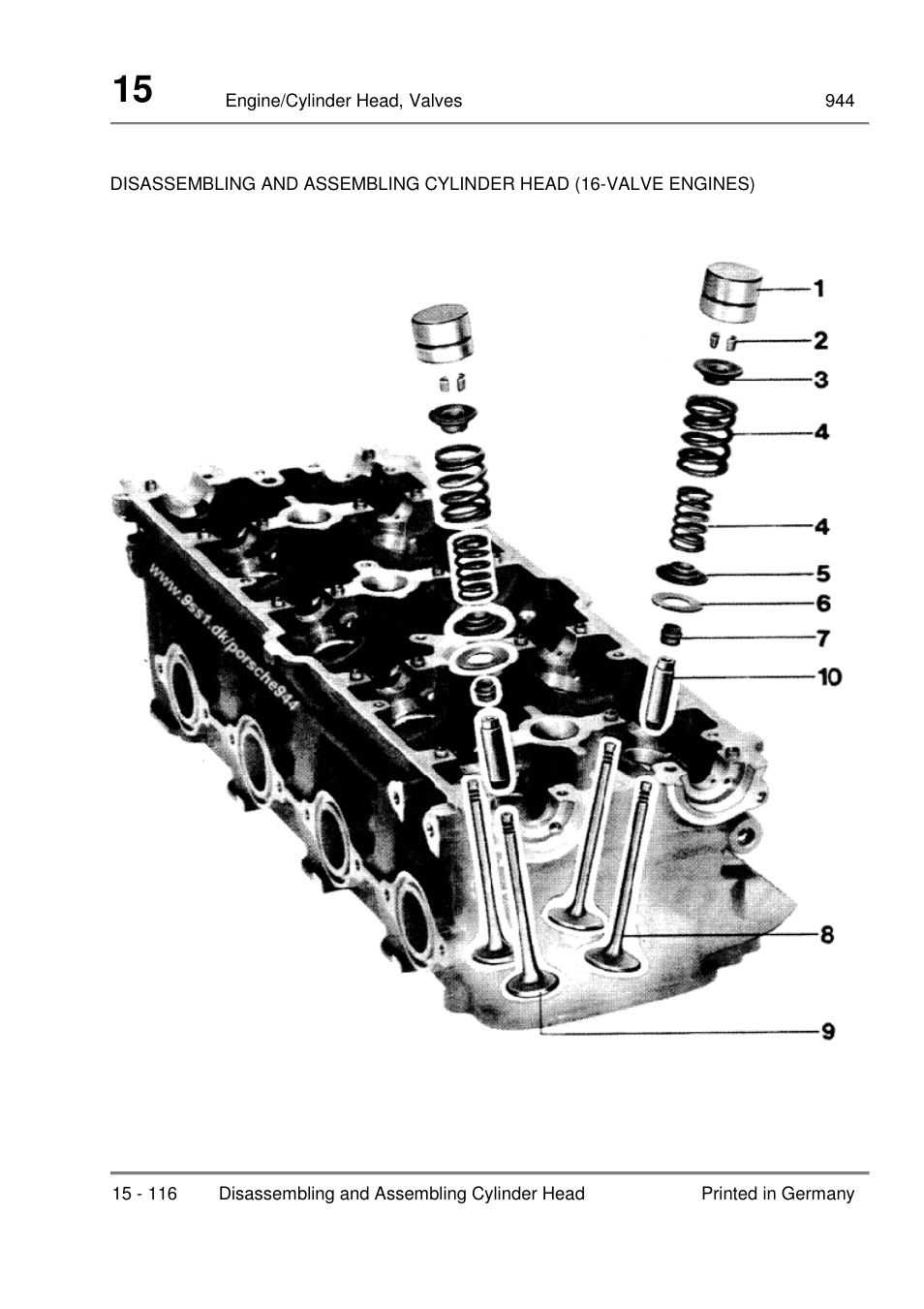 Porsche 944 User Manual | Page 90 / 167