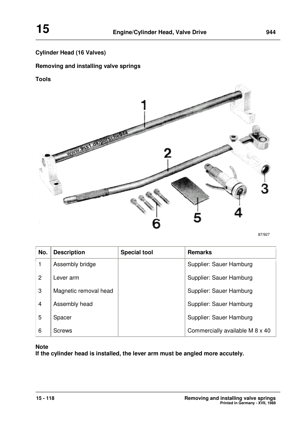 Porsche 944 User Manual | Page 92 / 167