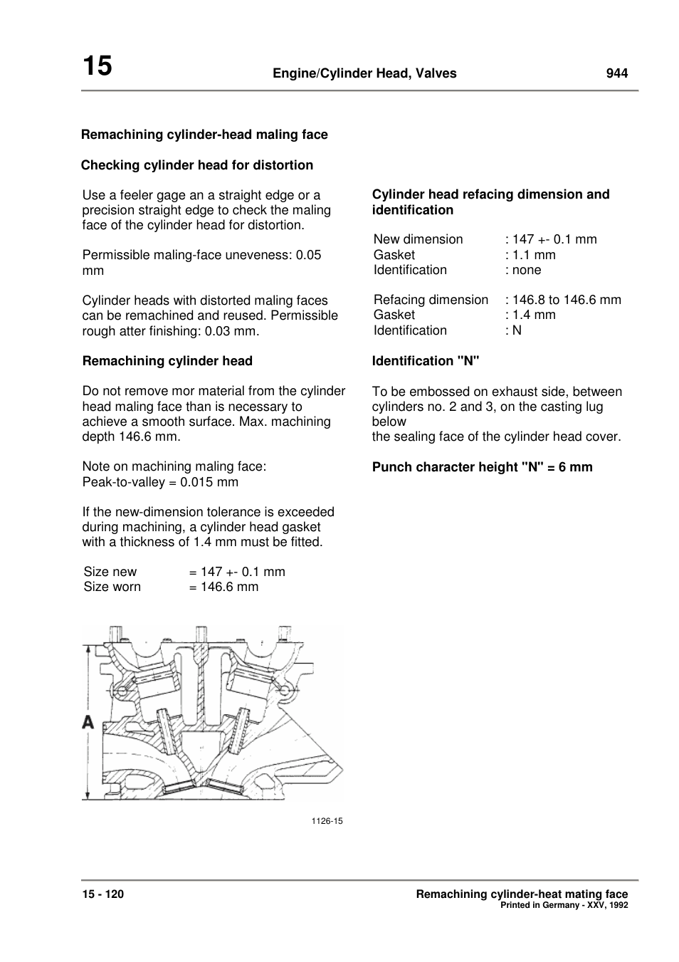 Porsche 944 User Manual | Page 94 / 167