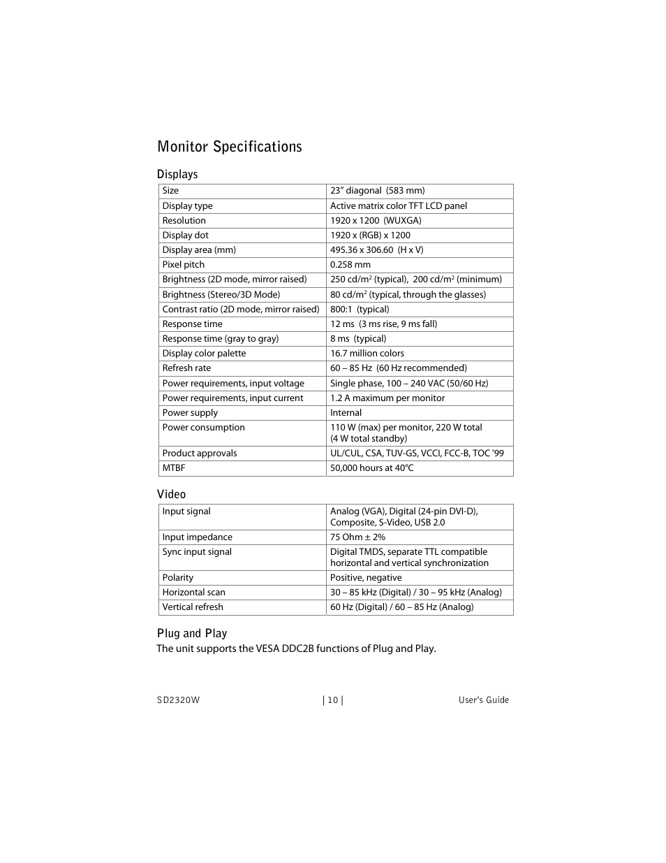 Monitor specifications, Displays, Video | Plug and play | Planar SD2320W User Manual | Page 15 / 20