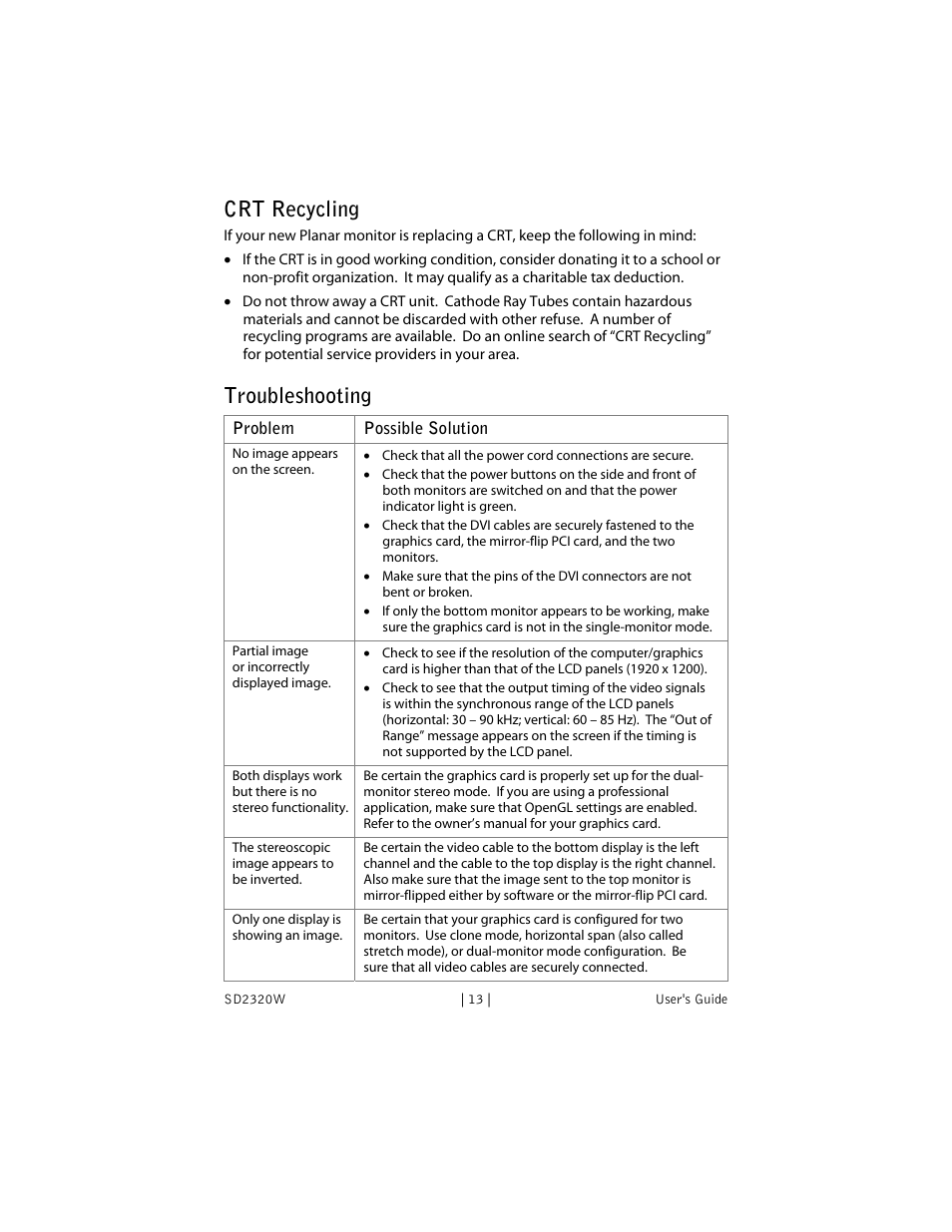 Crt recycling, Troubleshooting | Planar SD2320W User Manual | Page 18 / 20
