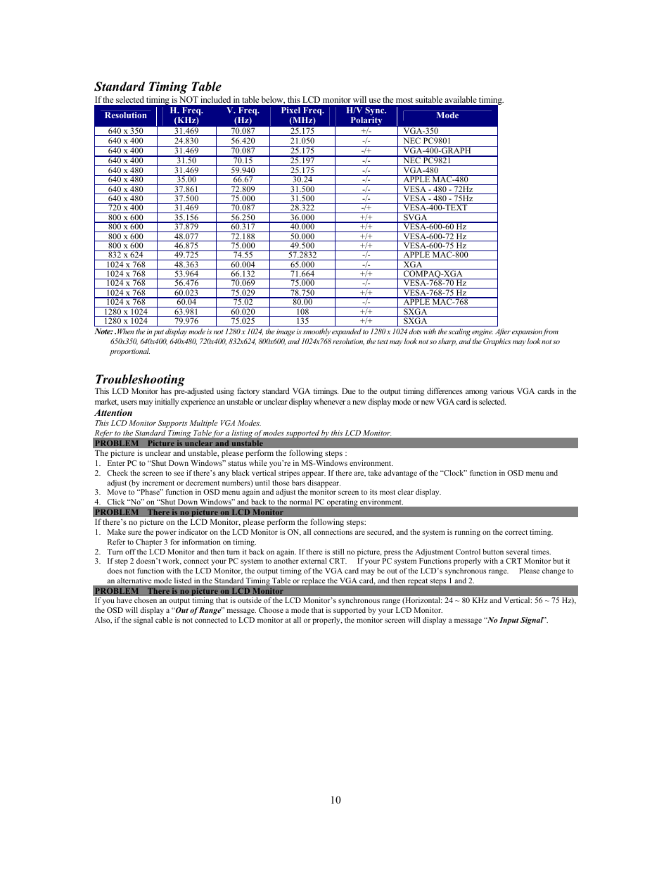 Standard timing table, Troubleshooting, Attention | Planar PE170 User Manual | Page 11 / 12