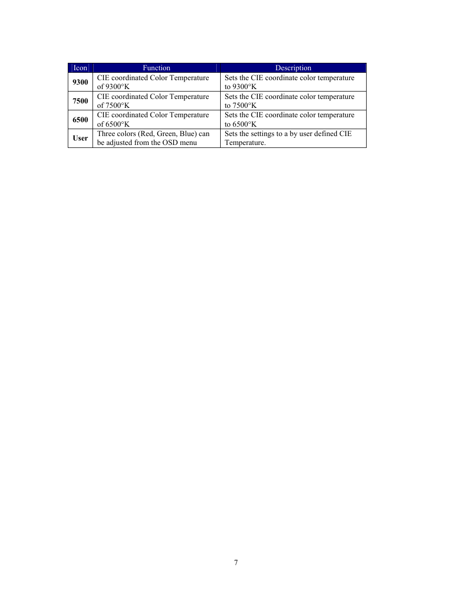 Planar PE170 User Manual | Page 8 / 12