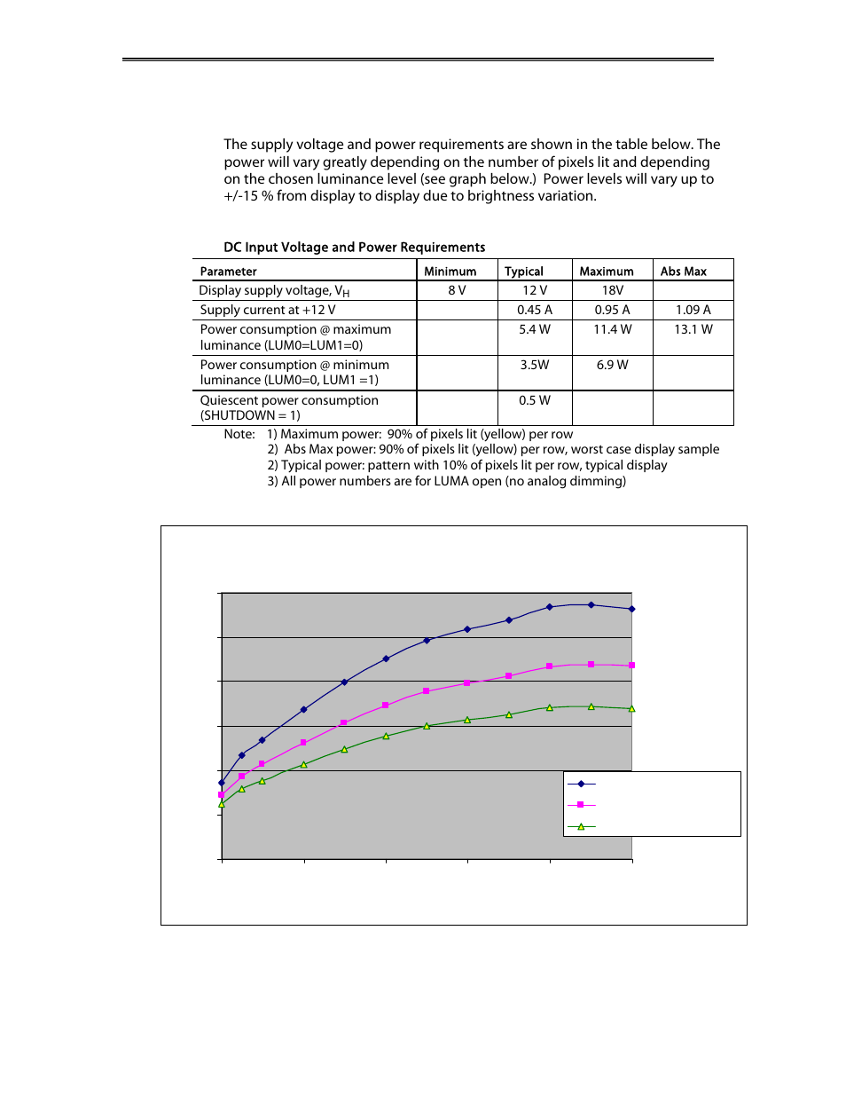 Power | Planar EL320.240-FA3 User Manual | Page 10 / 25