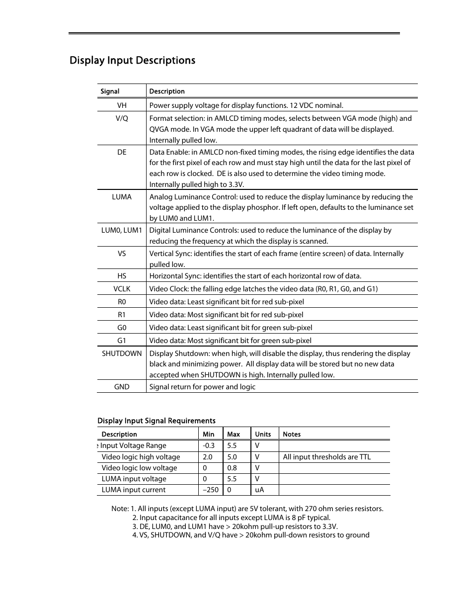 Display input descriptions | Planar EL320.240-FA3 User Manual | Page 13 / 25