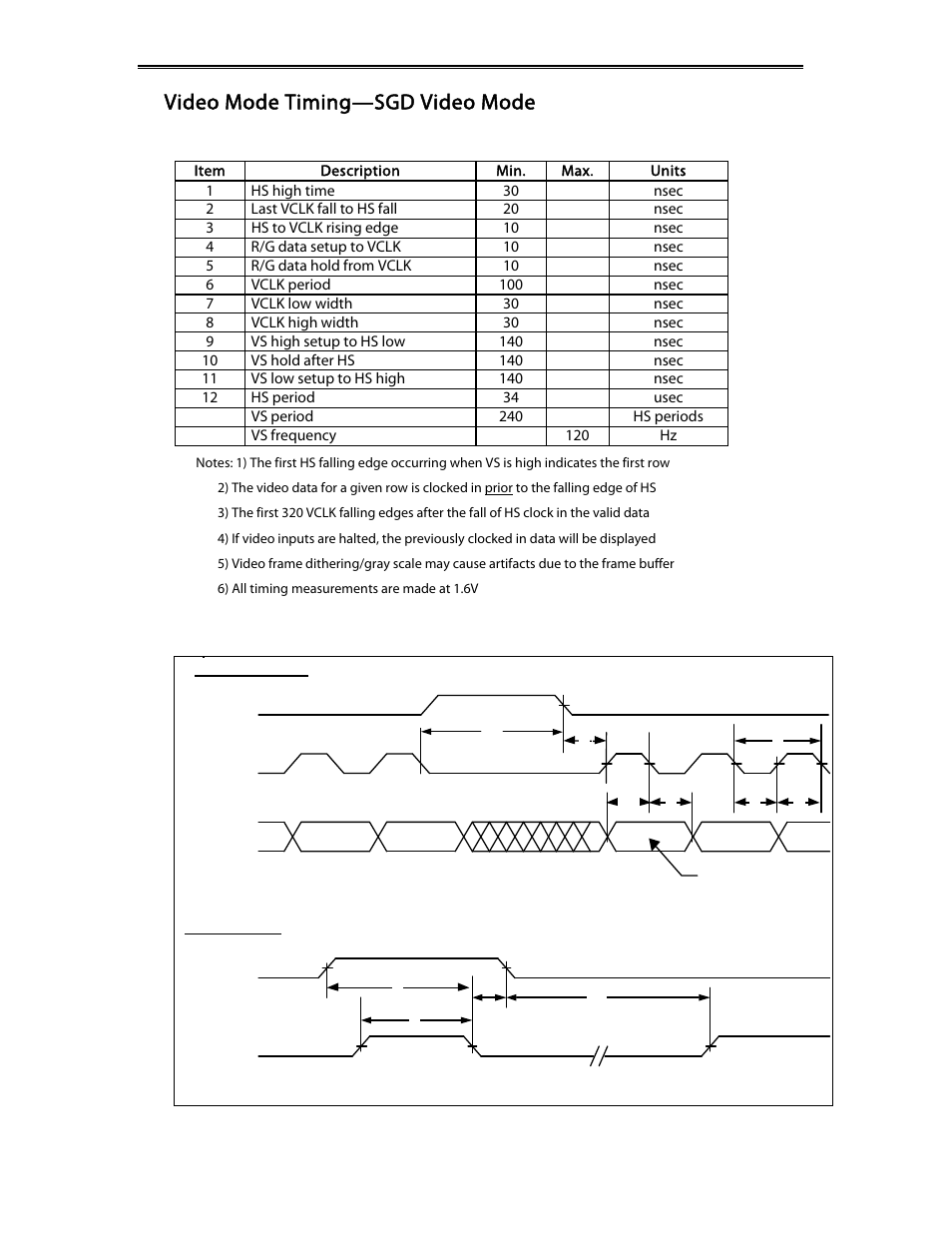Video mode timing—sgd video mode | Planar EL320.240-FA3 User Manual | Page 15 / 25