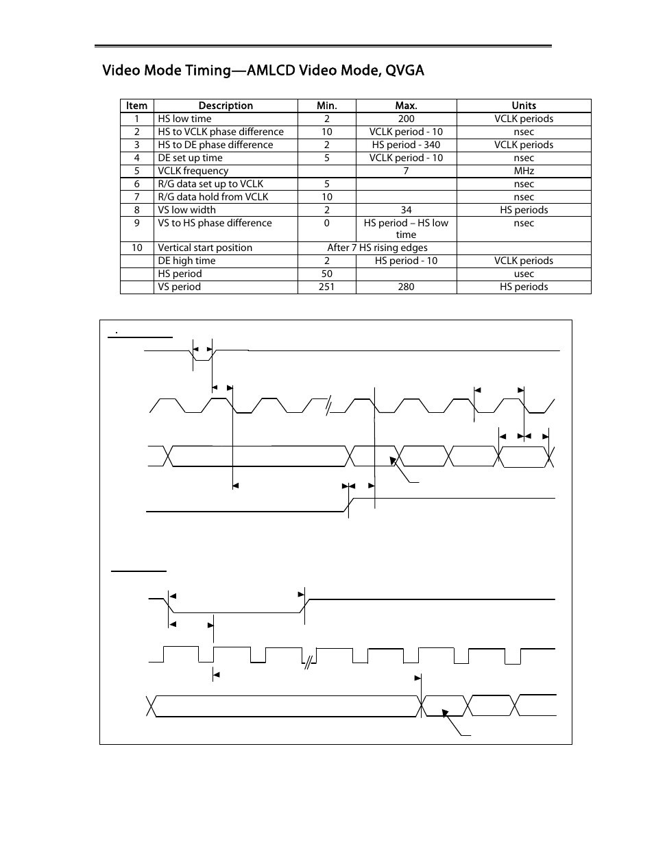 Video mode timing—amlcd video mode, qvga | Planar EL320.240-FA3 User Manual | Page 16 / 25
