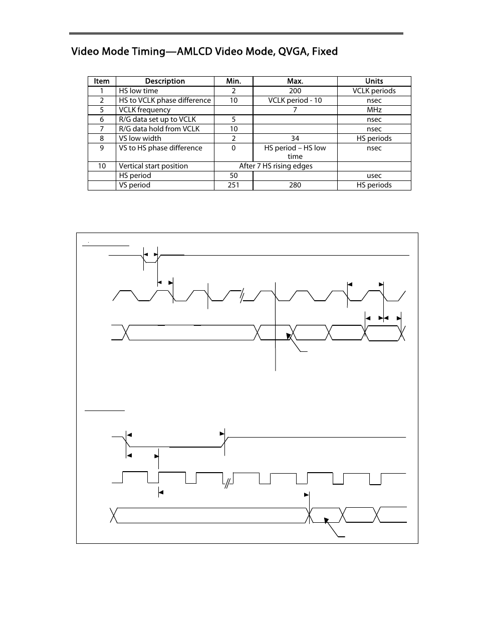 Video mode timing—amlcd video mode, qvga, fixed | Planar EL320.240-FA3 User Manual | Page 17 / 25