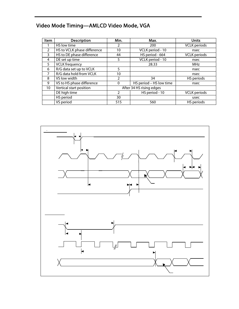 Video mode timing—amlcd video mode, vga | Planar EL320.240-FA3 User Manual | Page 18 / 25