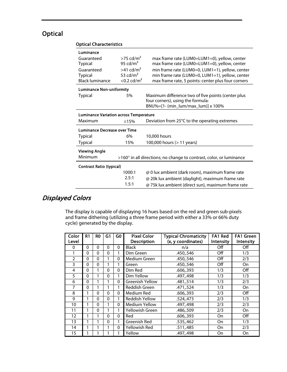 Optical, Displayed colors | Planar EL320.240-FA3 User Manual | Page 9 / 25