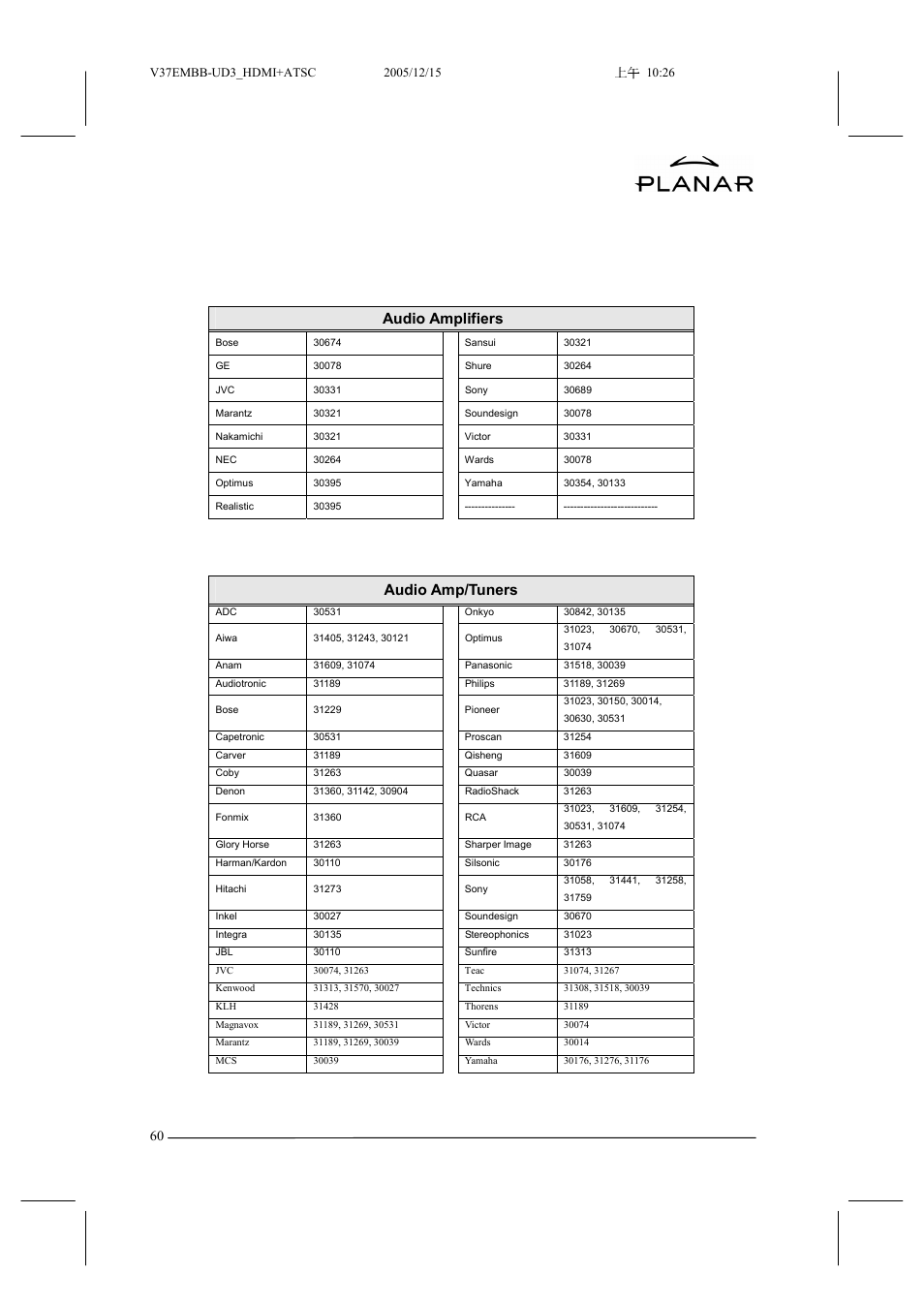 Audio amplifiers, Audio amp/tuners | Planar XP37W User Manual | Page 61 / 70