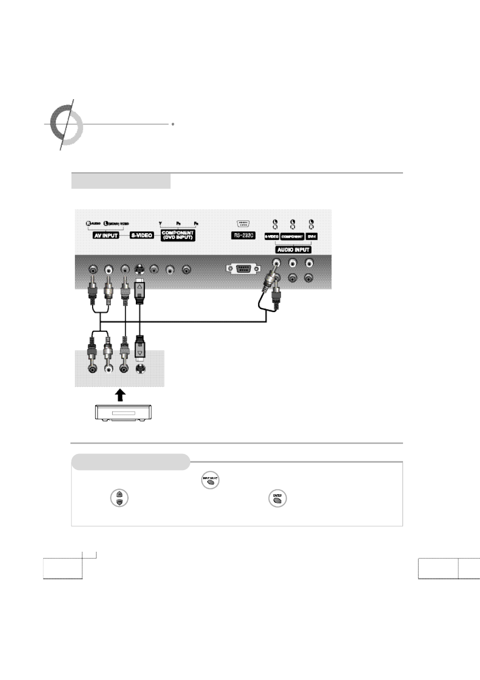 Connecting to the vcr connecting to the cable tv | Planar PDP 42 User Manual | Page 16 / 55