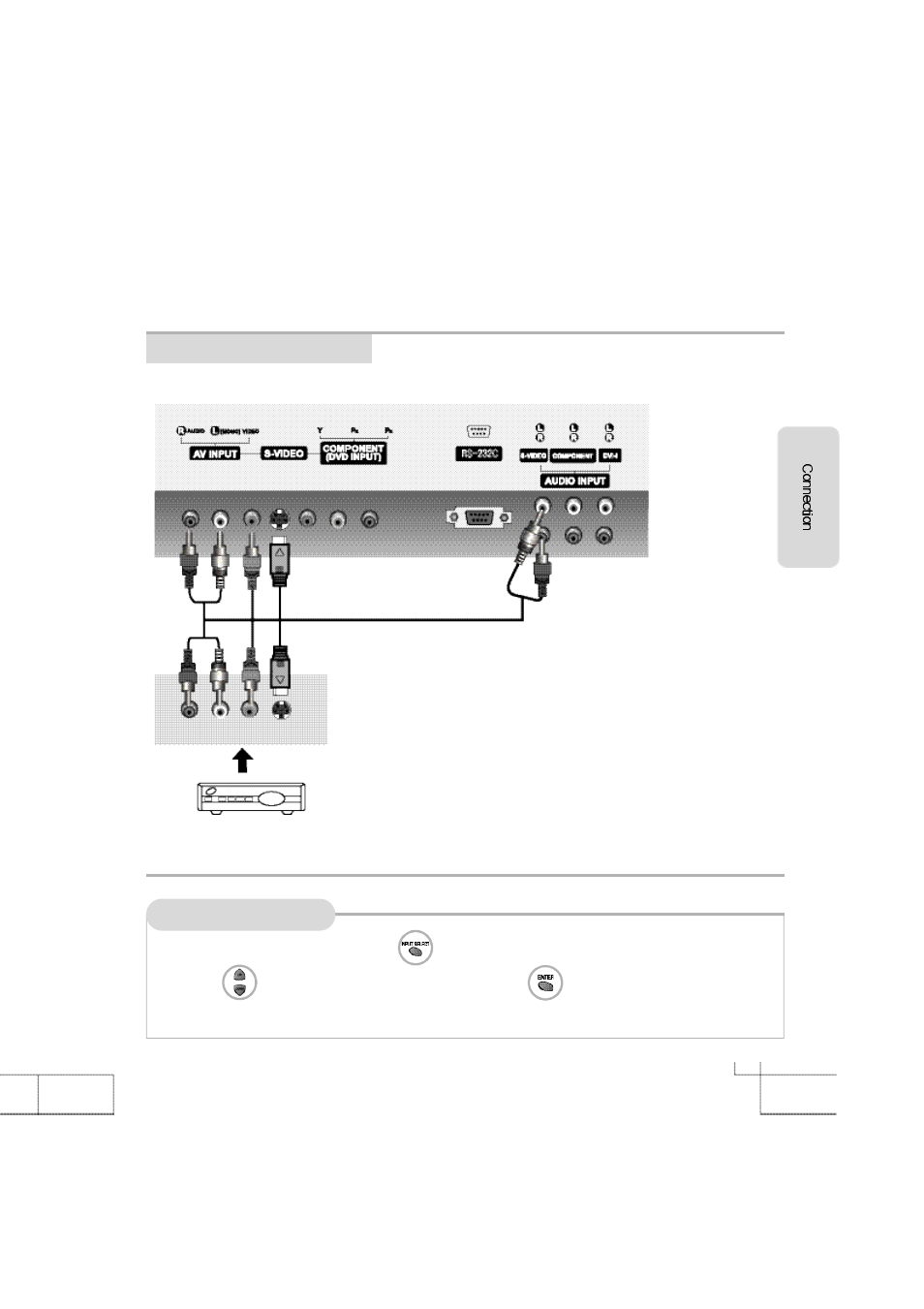 Connecting to the cable tv | Planar PDP 42 User Manual | Page 17 / 55