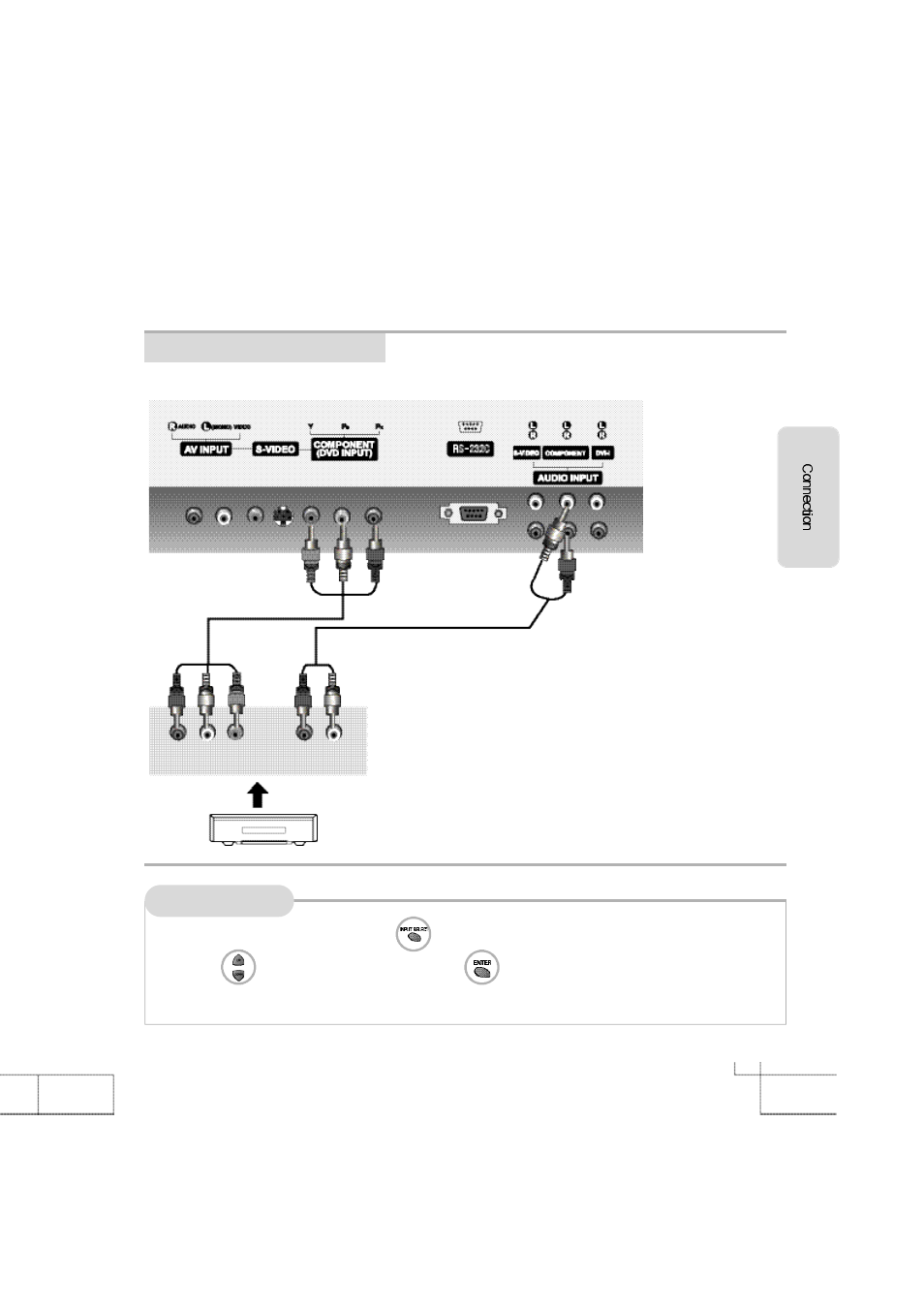 Connecting to the dvd player, 1 9 how to watch dvd, Connecting to the component terminal | Planar PDP 42 User Manual | Page 19 / 55