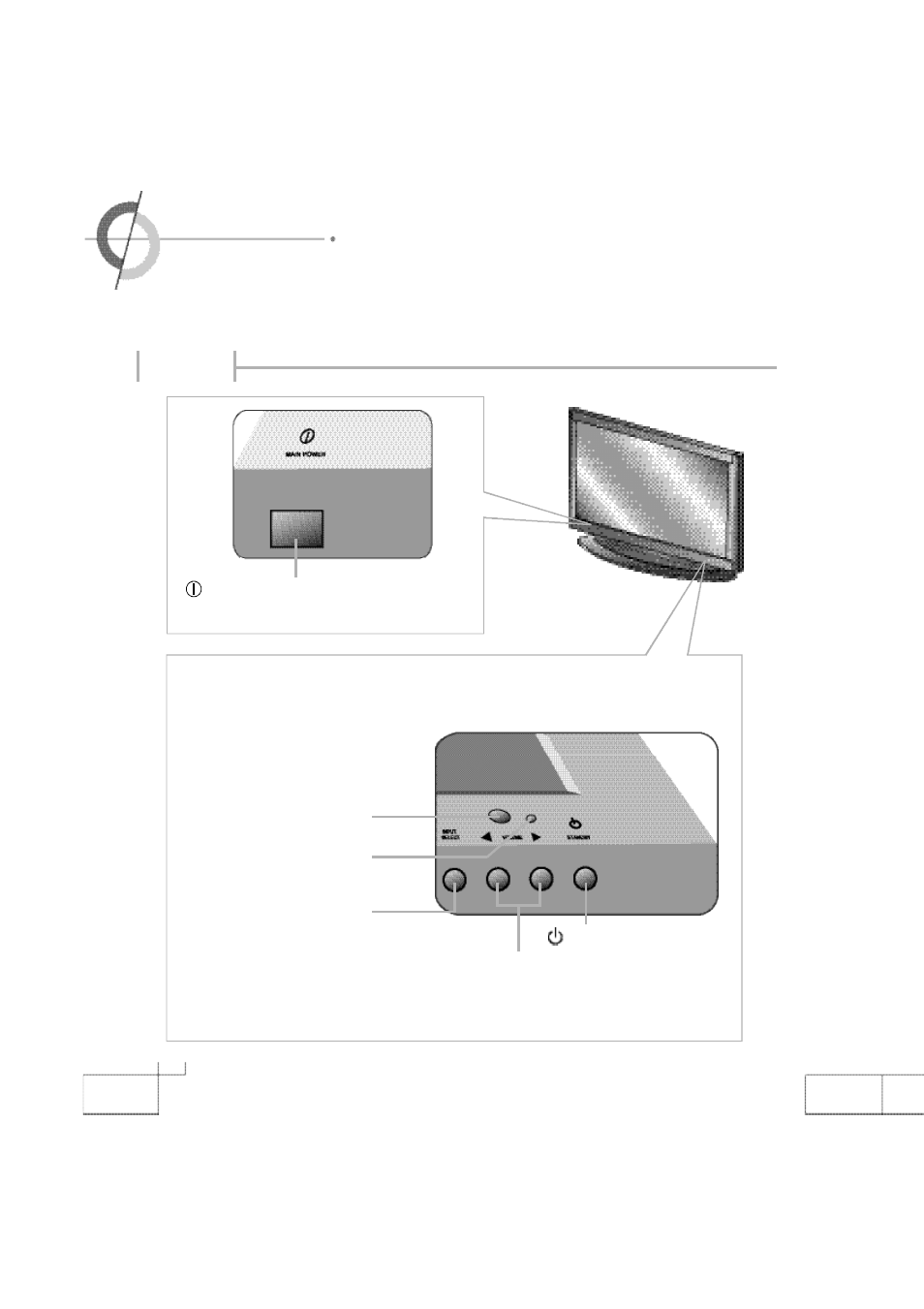 Names of each part front view | Planar PDP 42 User Manual | Page 8 / 55