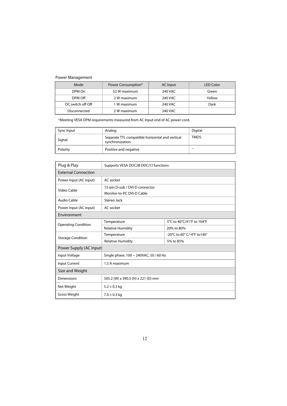 Planar PL2210MW User Manual | Page 13 / 18