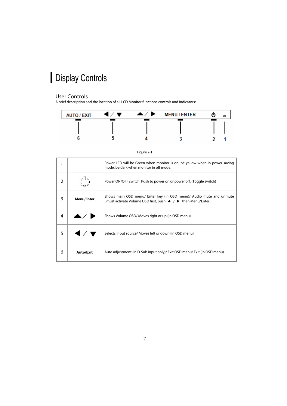 Display controls, User controls | Planar PL2210MW User Manual | Page 8 / 18