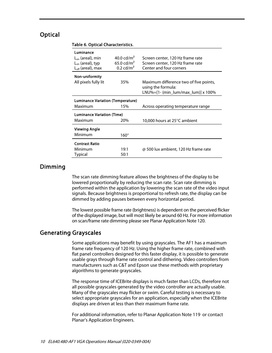 Optical, Dimming, Generating grayscales | Planar EL640.480-AF1 User Manual | Page 12 / 17