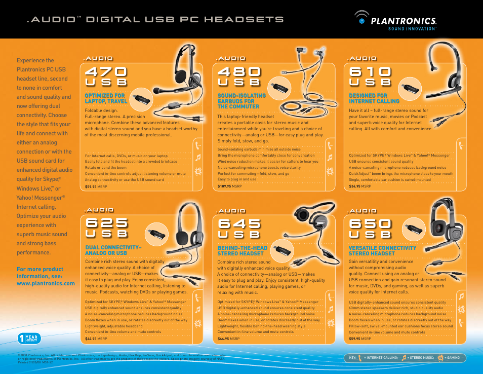 Plantronics .Audio 625 User Manual | 2 pages