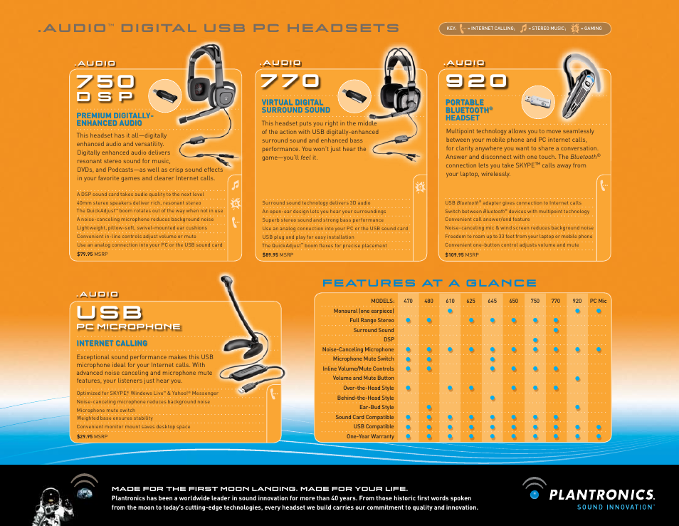 D s p, Audio, Digital usb pc headsets | Plantronics .Audio 625 User Manual | Page 2 / 2