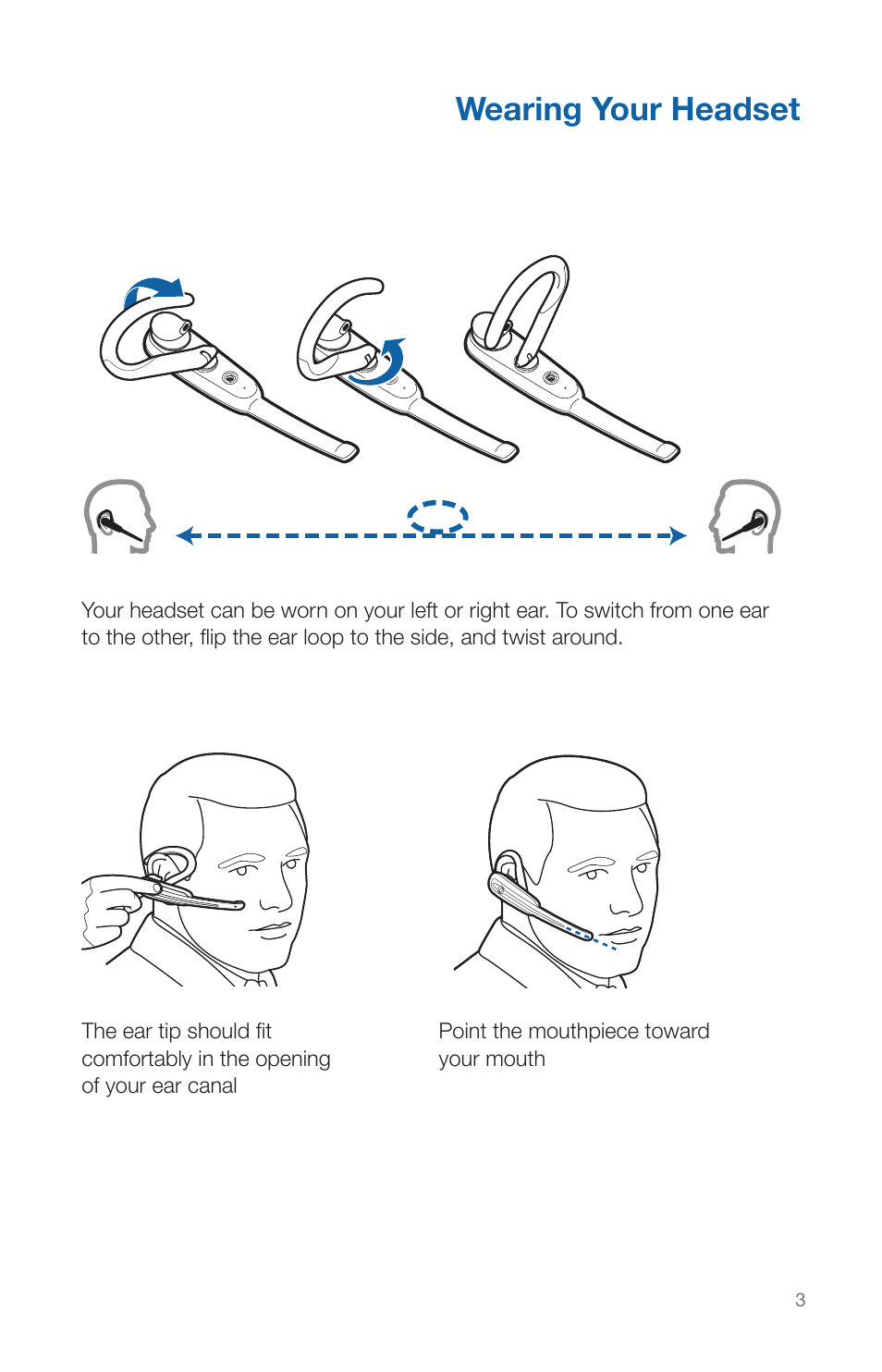 Wearing your headset | Plantronics CALISTO HEADSET WITH BLUETOOTH USB ADAPTER 56-K61A-15000 User Manual | Page 7 / 16