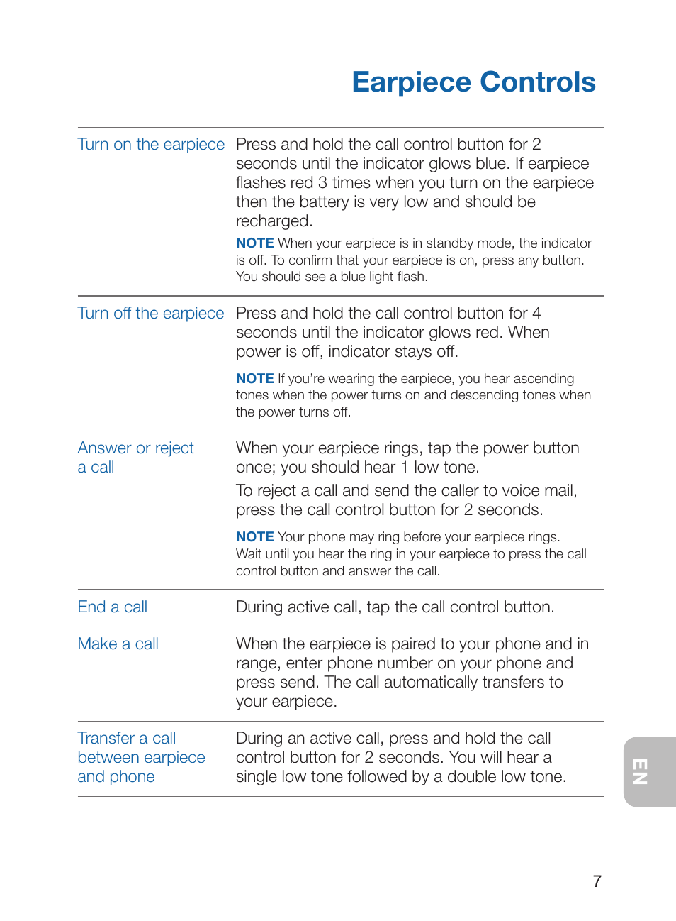 Earpiece controls | Plantronics Discovery 925 User Manual | Page 11 / 24