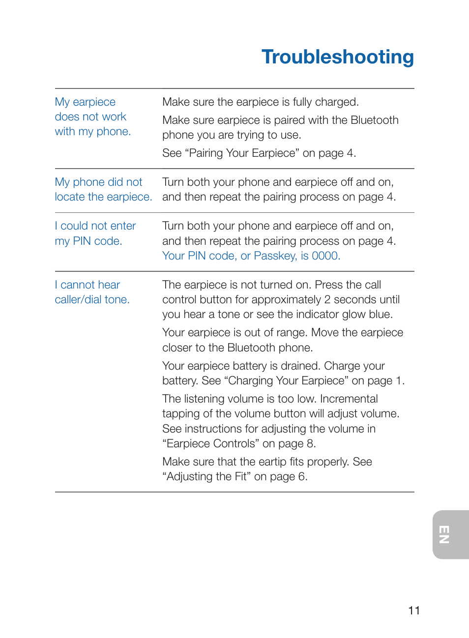 Troubleshooting | Plantronics Discovery 925 User Manual | Page 15 / 24