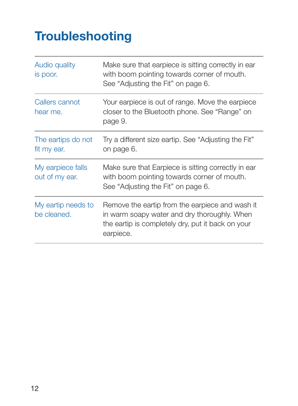 Troubleshooting | Plantronics Discovery 925 User Manual | Page 16 / 24