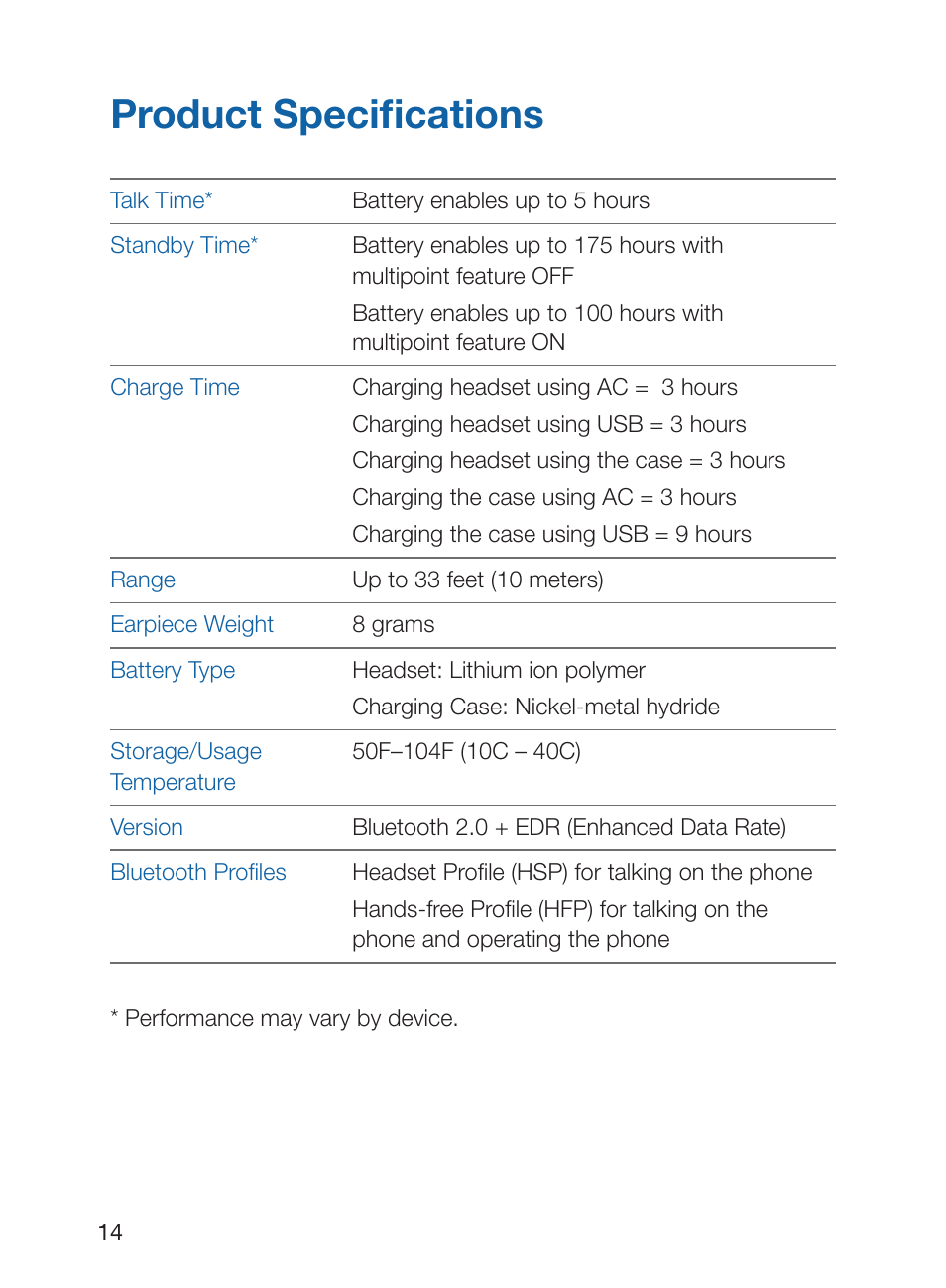 Product specifications | Plantronics Discovery 925 User Manual | Page 18 / 24