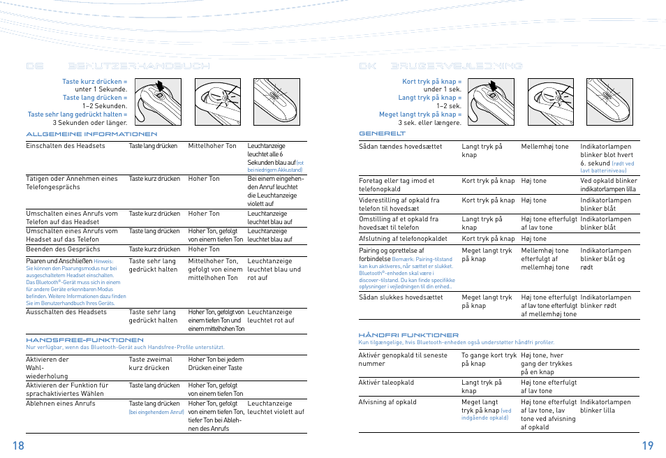 Plantronics Explorer 320 User Manual | Page 10 / 21