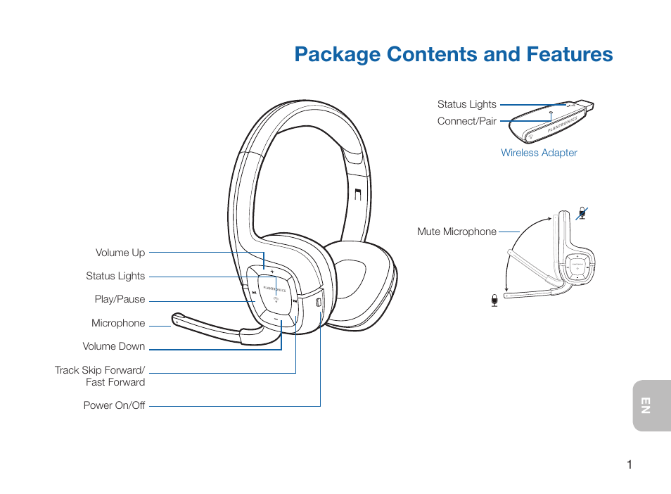 Package contents and features | Plantronics 995 User Manual | Page 5 / 19