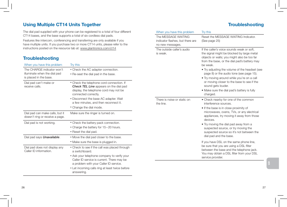 Using multiple ct14 units together, Troubleshooting | Plantronics CT14 User Manual | Page 16 / 37