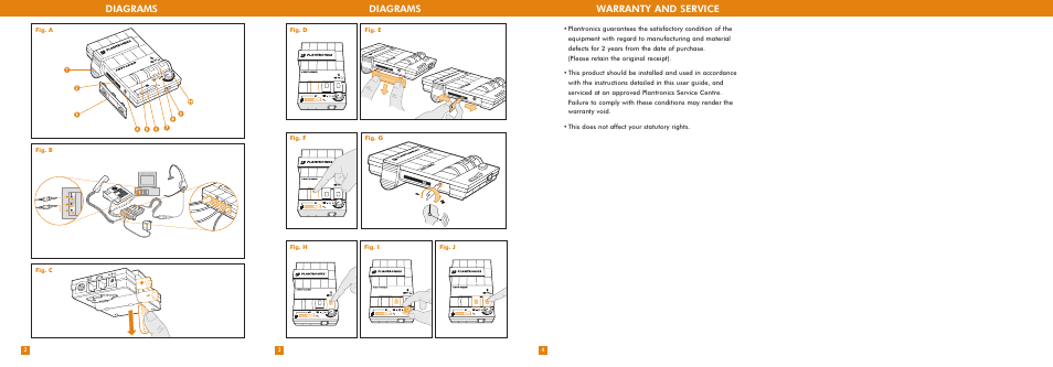 Warranty and service, Diagrams, Fig. a | Fig. d fig. e, Fig. f, Fig. g fig. c, Fig. h, Fig. i, Fig. j, Fig. b | Plantronics HEADSET SWITCHER MX10 User Manual | Page 2 / 7