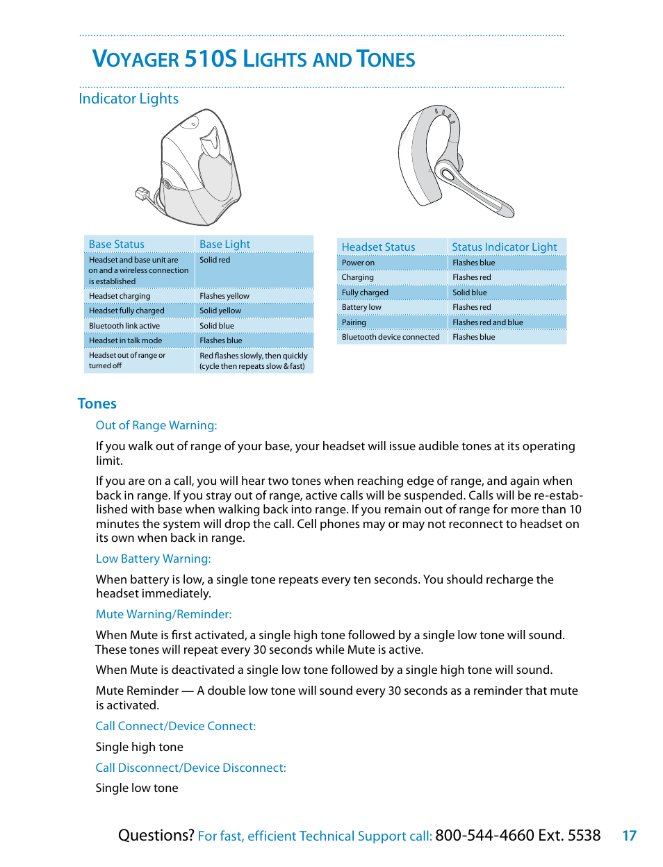 510s l, Oyager, Ights | Ones, Questions, Tones, Indicator lights | Plantronics Voyager 510S User Manual | Page 17 / 20