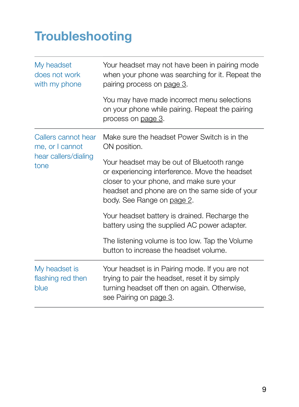 Troubleshooting | Plantronics 395 User Manual | Page 13 / 16