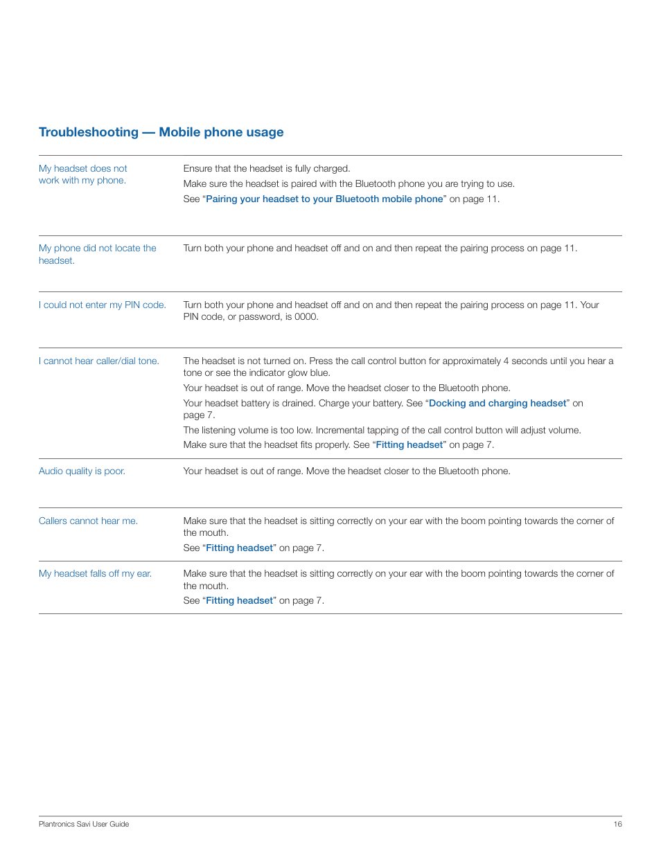 Troubleshooting — mobile phone usage | Plantronics WG101/B User Manual | Page 16 / 17