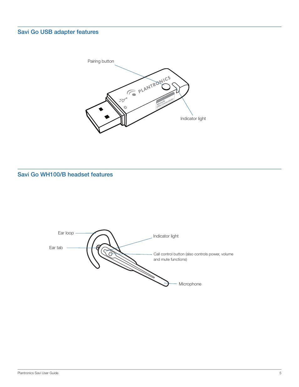 Plantronics WG101/B User Manual | Page 5 / 17