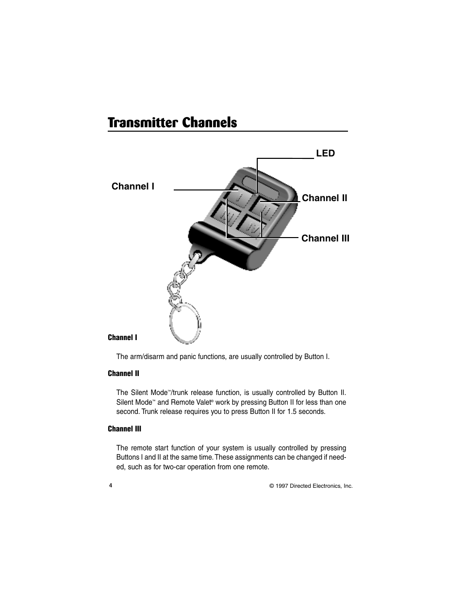 Transmitter channels, Led channel i channel ii channel iii | Python 1500HF User Manual | Page 4 / 20