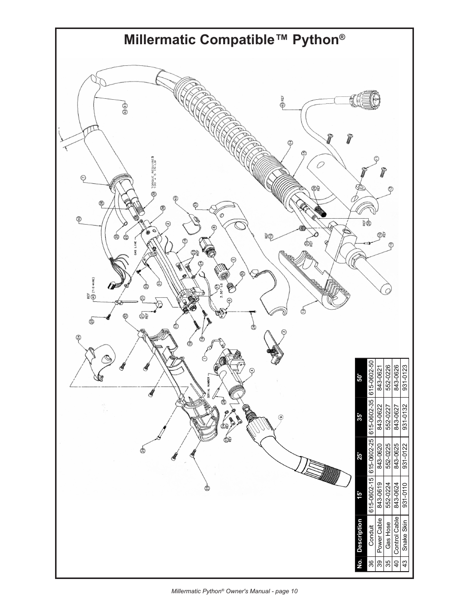 Millermatic compatible™ python | Python 240-8XX 091-0593 User Manual | Page 22 / 30