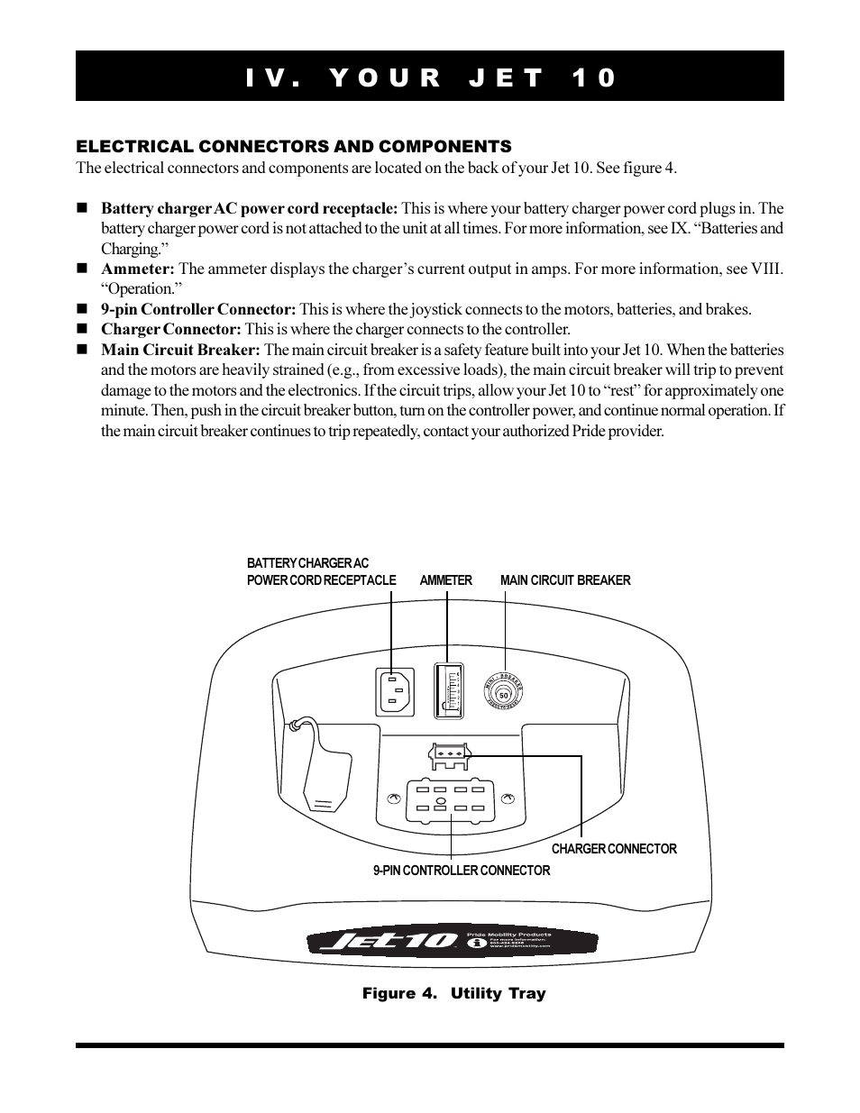 Pride Mobility Jet 10 User Manual | Page 18 / 43