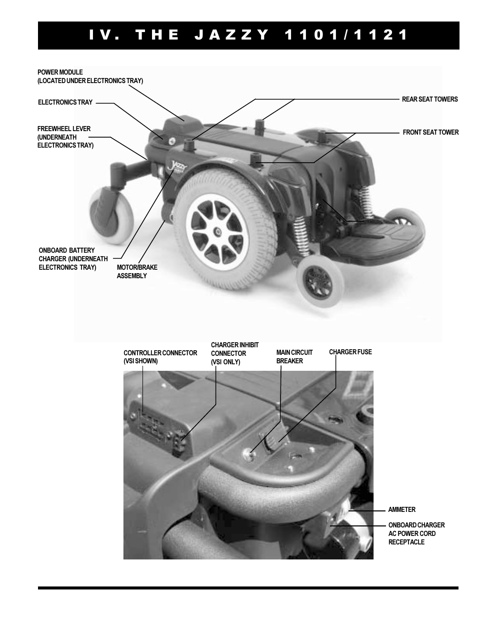 Pride Mobility JAZZY 1101 User Manual | Page 17 / 55