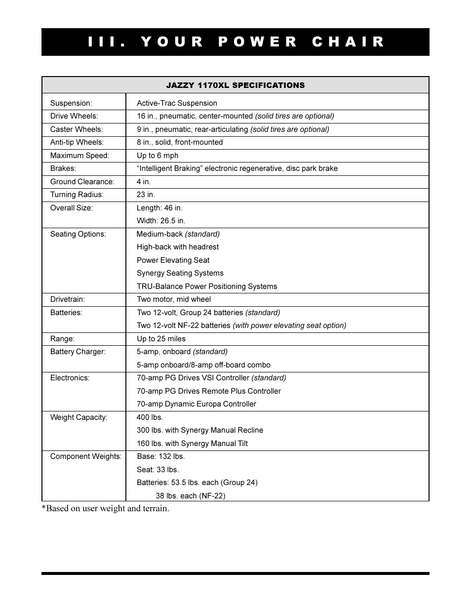Pride Mobility Jazzy 1170XL User Manual | Page 15 / 52
