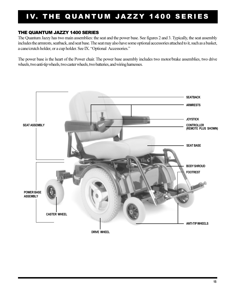 Pride Mobility 1420 User Manual | Page 15 / 47