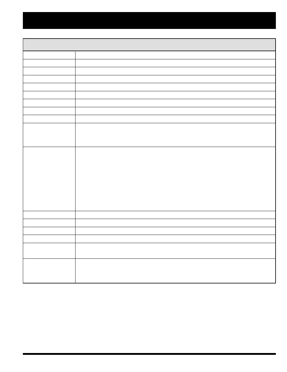 Pride Mobility Quantum 500 User Manual | Page 17 / 47