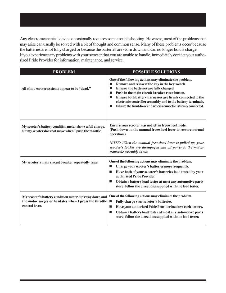 Pride Mobility SC155 User Manual | Page 35 / 39