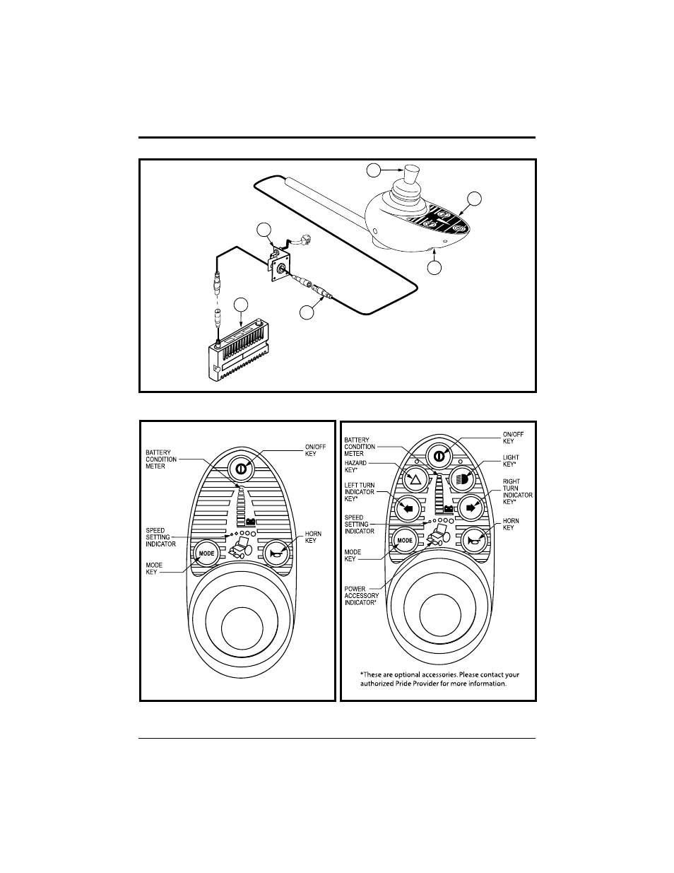 Pride Mobility INFMANU1773 User Manual | Page 11 / 20