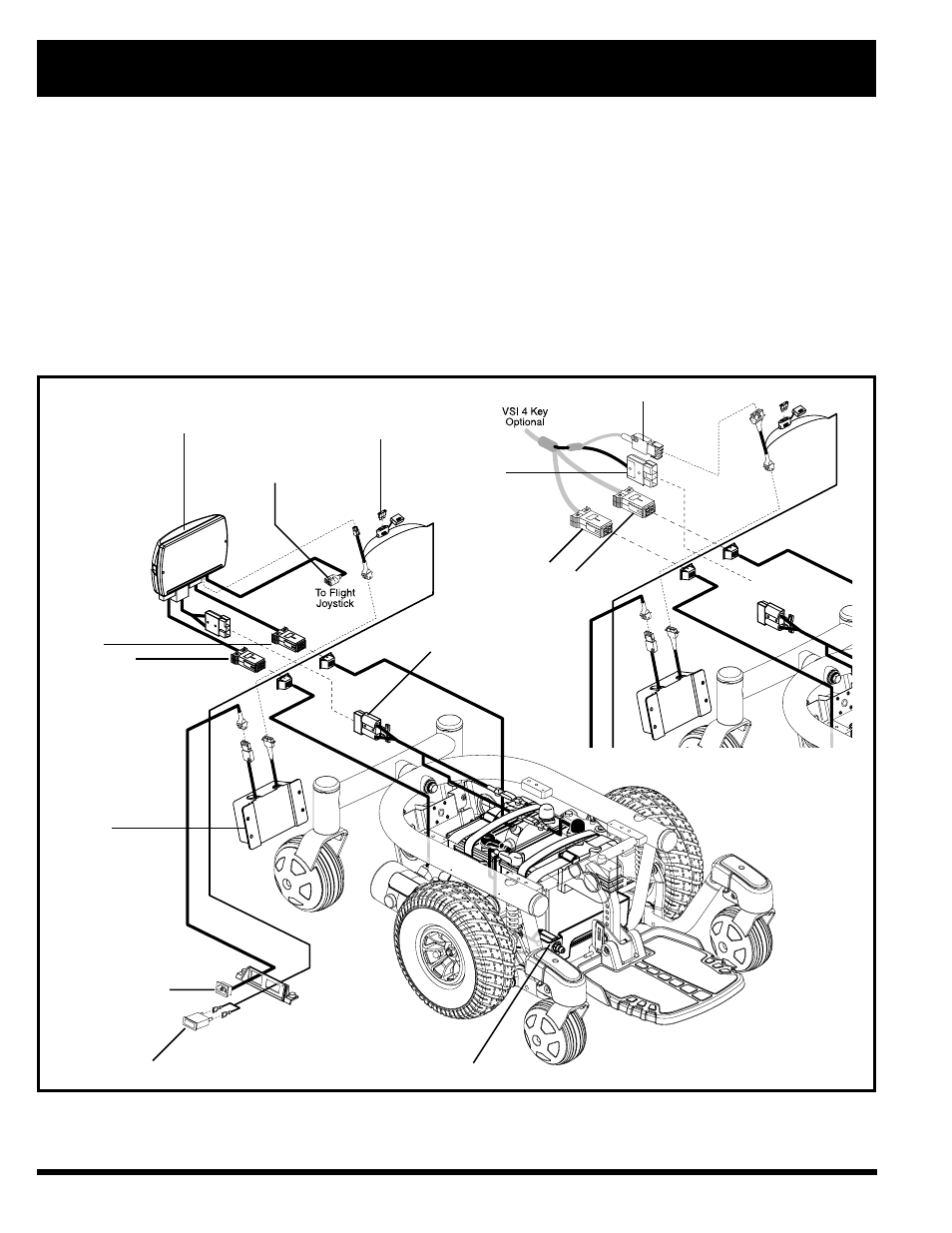 Pride Mobility JAZZY 610 User Manual | Page 18 / 47