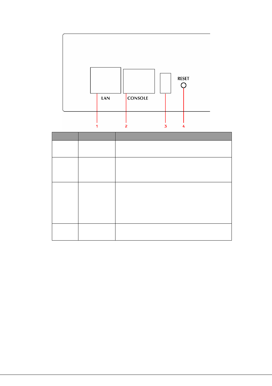 Planet Technology 8-Port IP Power Manager IPM-8001 User Manual | Page 10 / 58