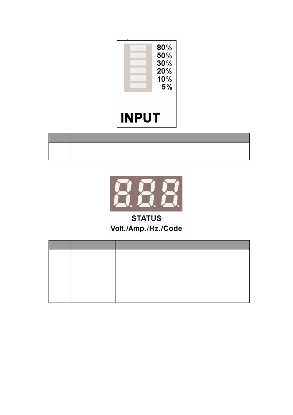 6 front panel interface, Ront, Anel | Nterface | Planet Technology 8-Port IP Power Manager IPM-8001 User Manual | Page 9 / 58